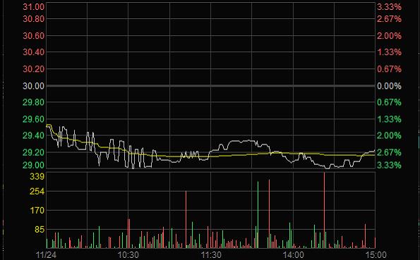 平博·pinnacle(中国集团)官方网站