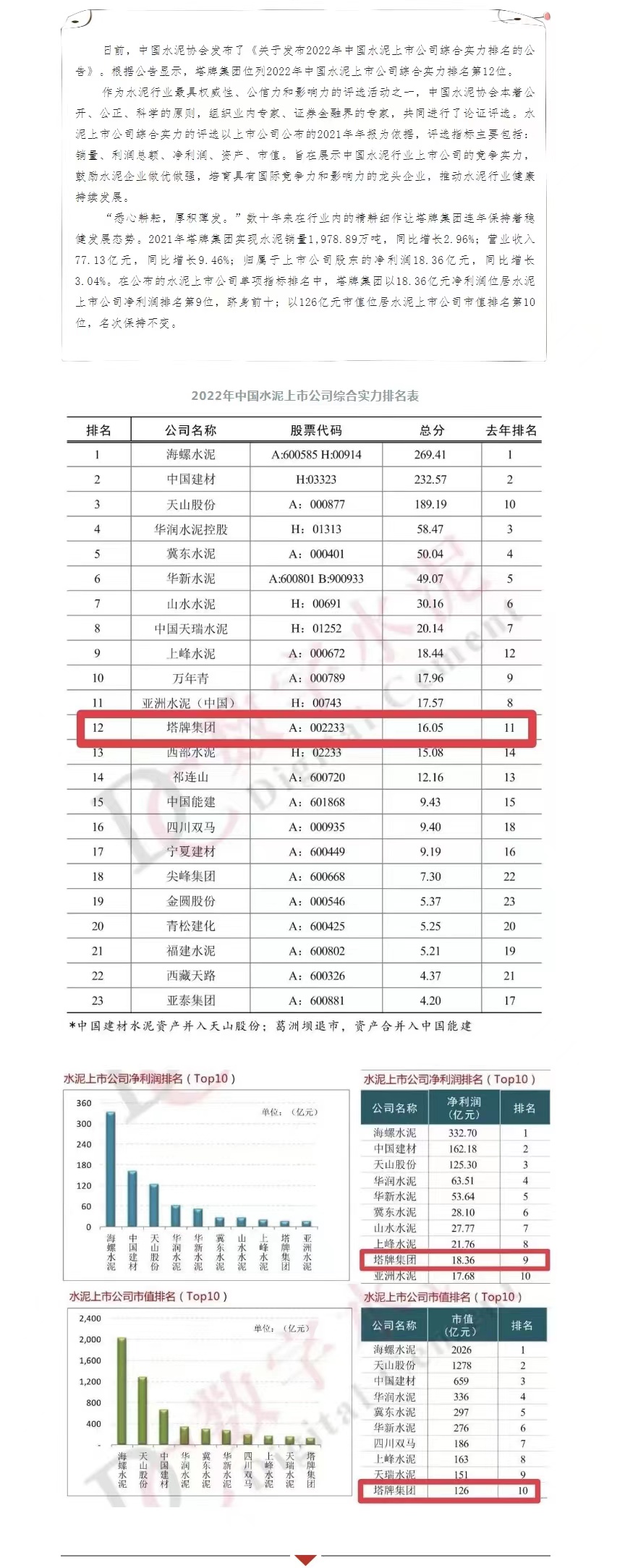 平博·pinnacle(中国集团)官方网站