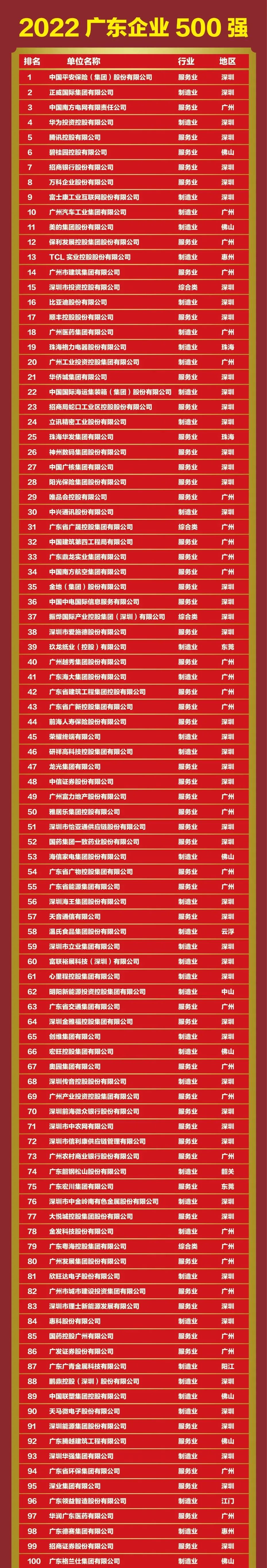 平博·pinnacle(中国集团)官方网站