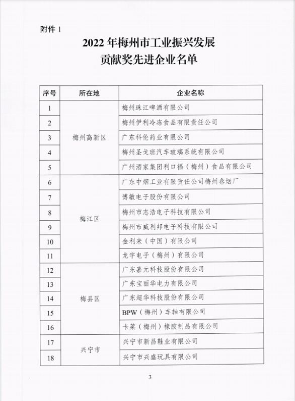 平博·pinnacle(中国集团)官方网站