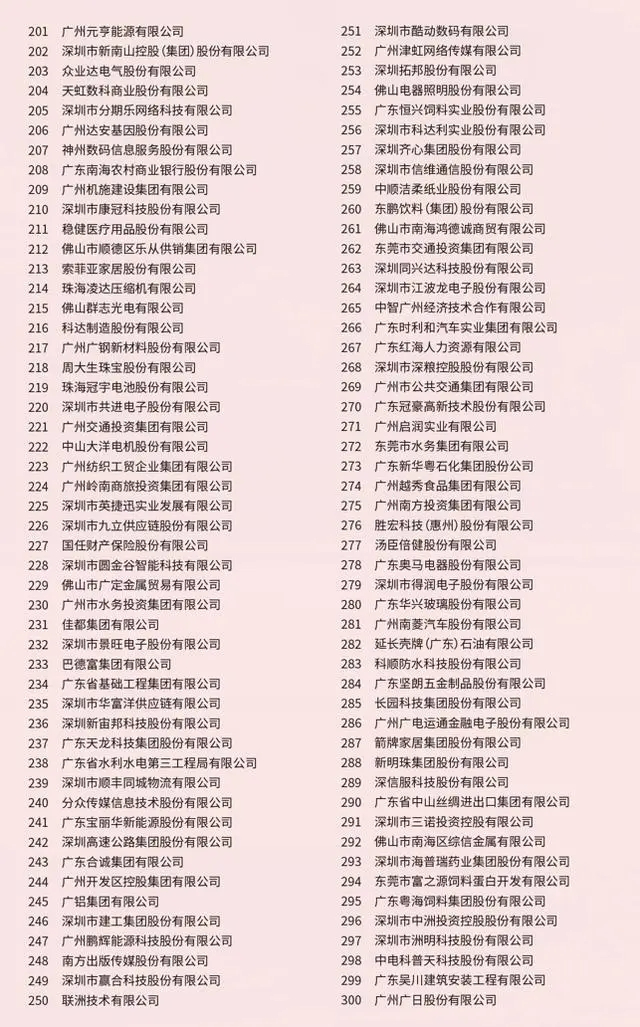 平博·pinnacle(中国集团)官方网站