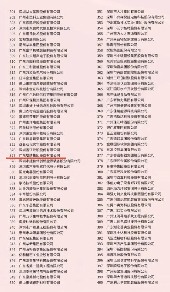 平博·pinnacle(中国集团)官方网站