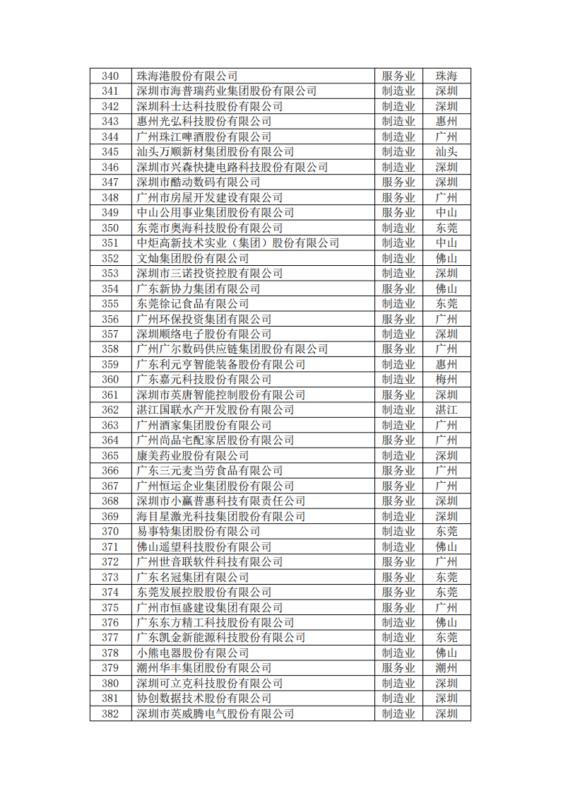 平博·pinnacle(中国集团)官方网站