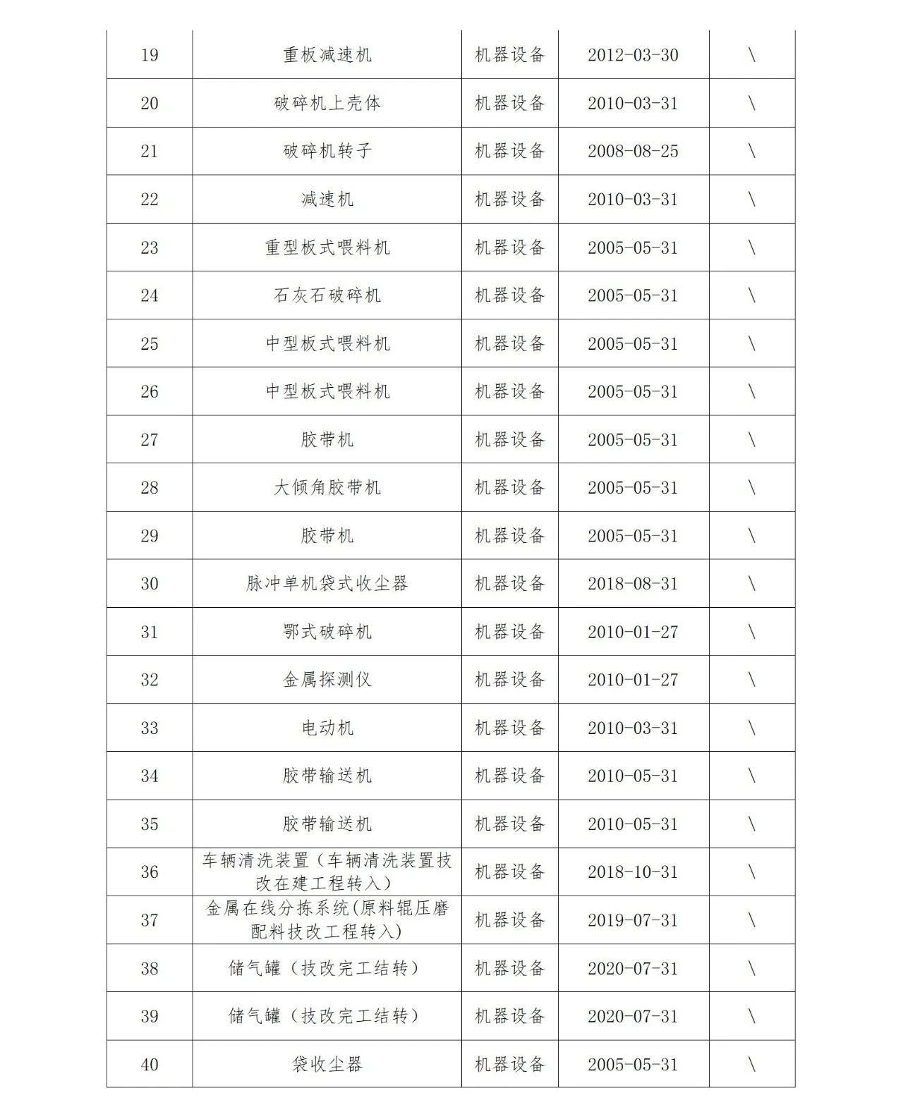 平博·pinnacle(中国集团)官方网站