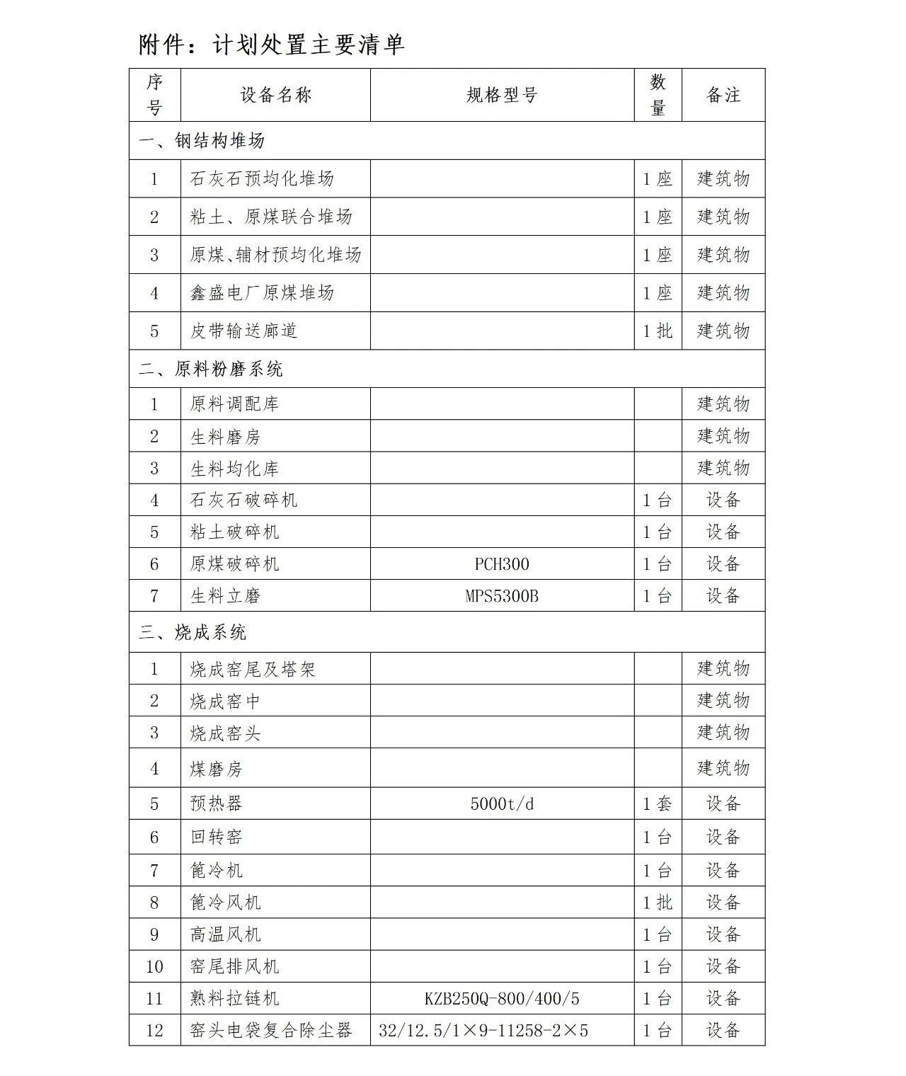 20260417083226_4521 平博·pinnacle(中国集团)官方网站